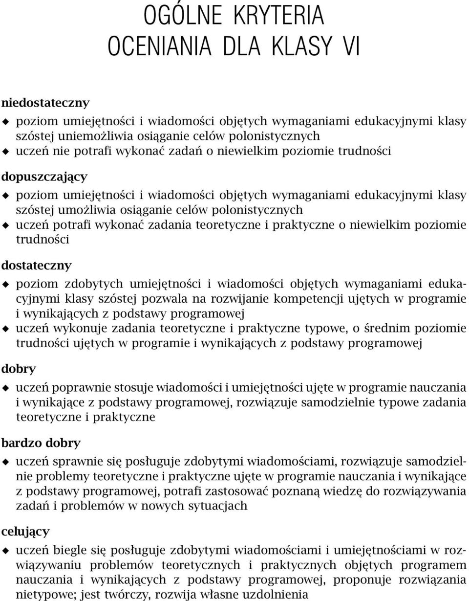 wykonać zadania teoretyczne i praktyczne o niewielkim poziomie trudności dostateczny poziom zdobytych umiejętności i wiadomości objętych wymaganiami edukacyjnymi klasy szóstej pozwala na rozwijanie