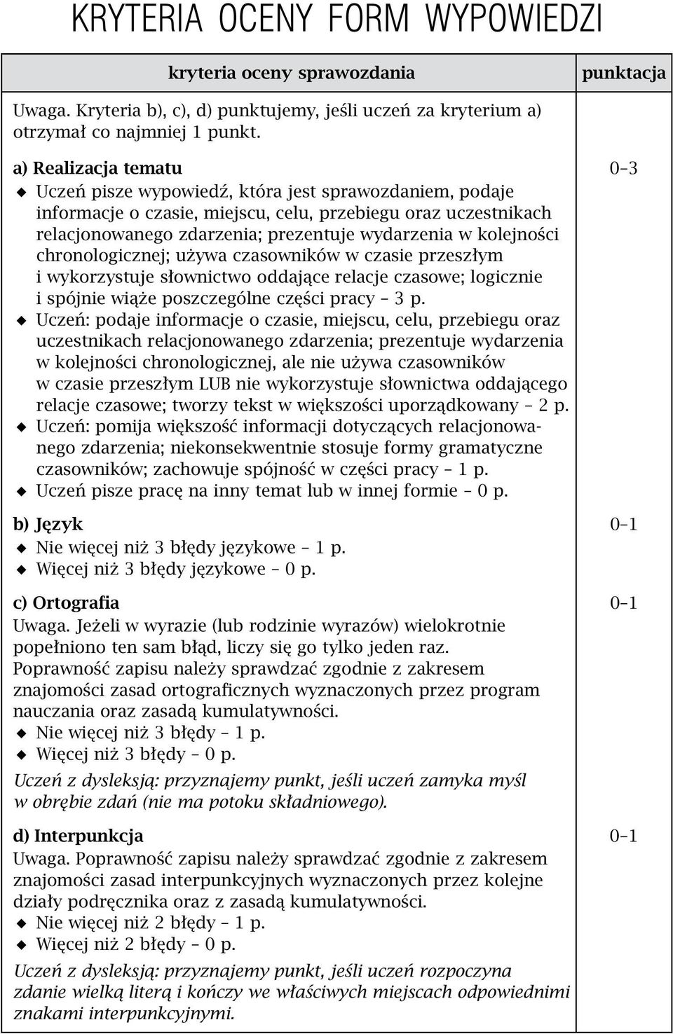 kolejności chronologicznej; używa czasowników w czasie przeszłym i wykorzystuje słownictwo oddające relacje czasowe; logicznie i spójnie wiąże poszczególne części pracy 3 p.