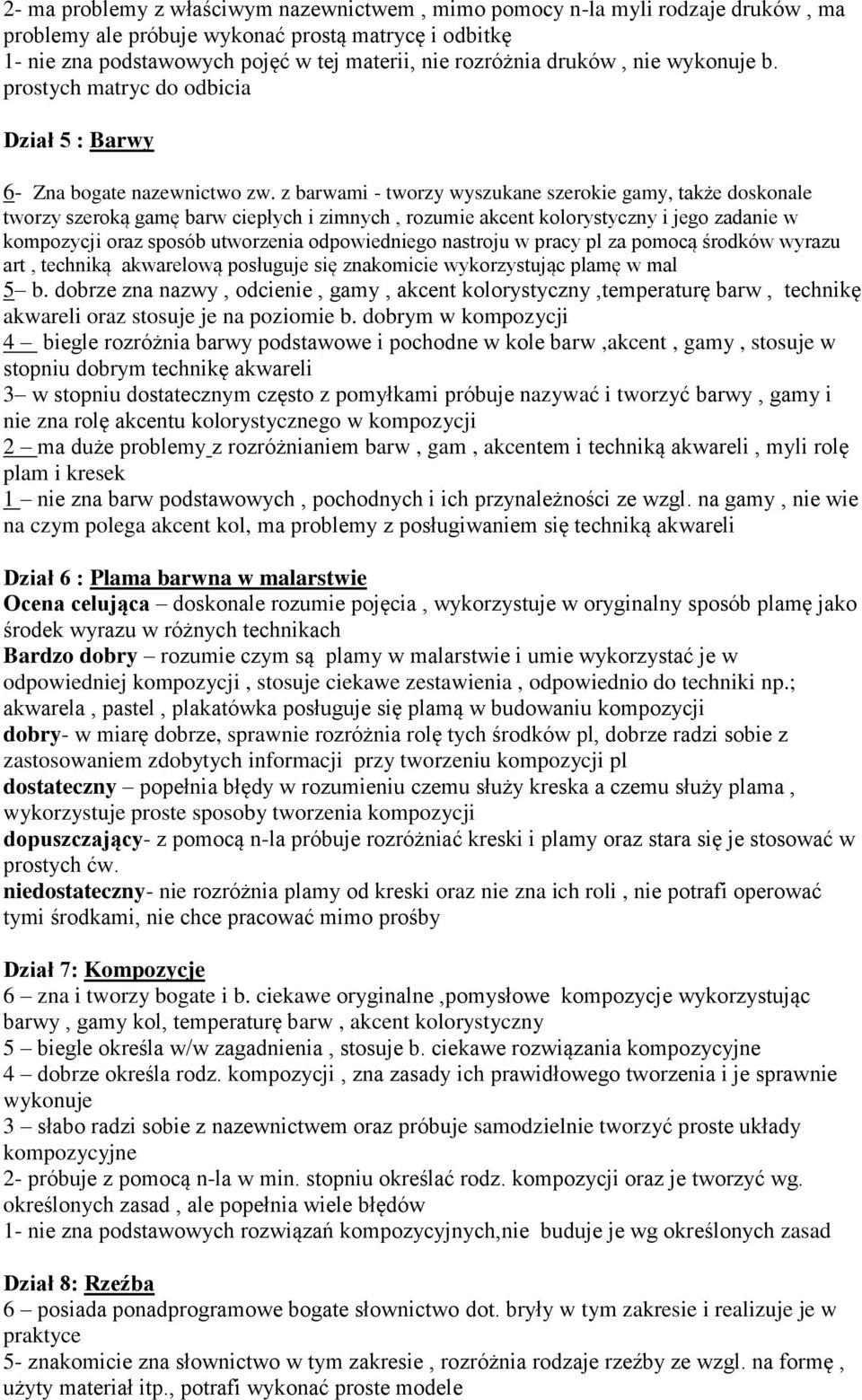 z barwami - tworzy wyszukane szerokie gamy, także doskonale tworzy szeroką gamę barw ciepłych i zimnych, rozumie akcent kolorystyczny i jego zadanie w kompozycji oraz sposób utworzenia odpowiedniego