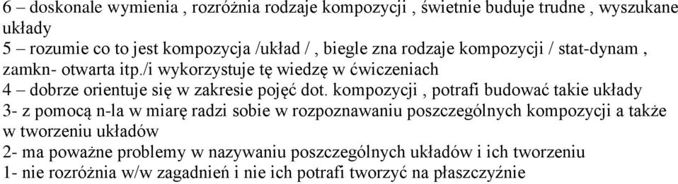 kompozycji, potrafi budować takie układy 3- z pomocą n-la w miarę radzi sobie w rozpoznawaniu poszczególnych kompozycji a także w tworzeniu