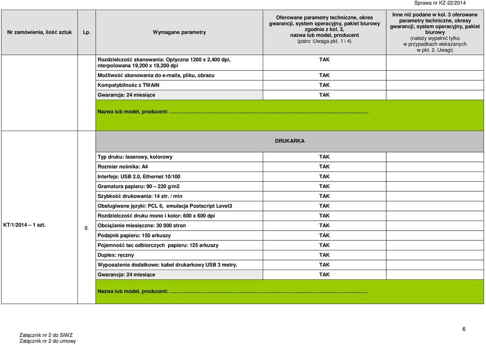 0, Ethernet 10/100 Gramatura papieru: 90 220 g/m2 Szybkość drukowania: 14 str.