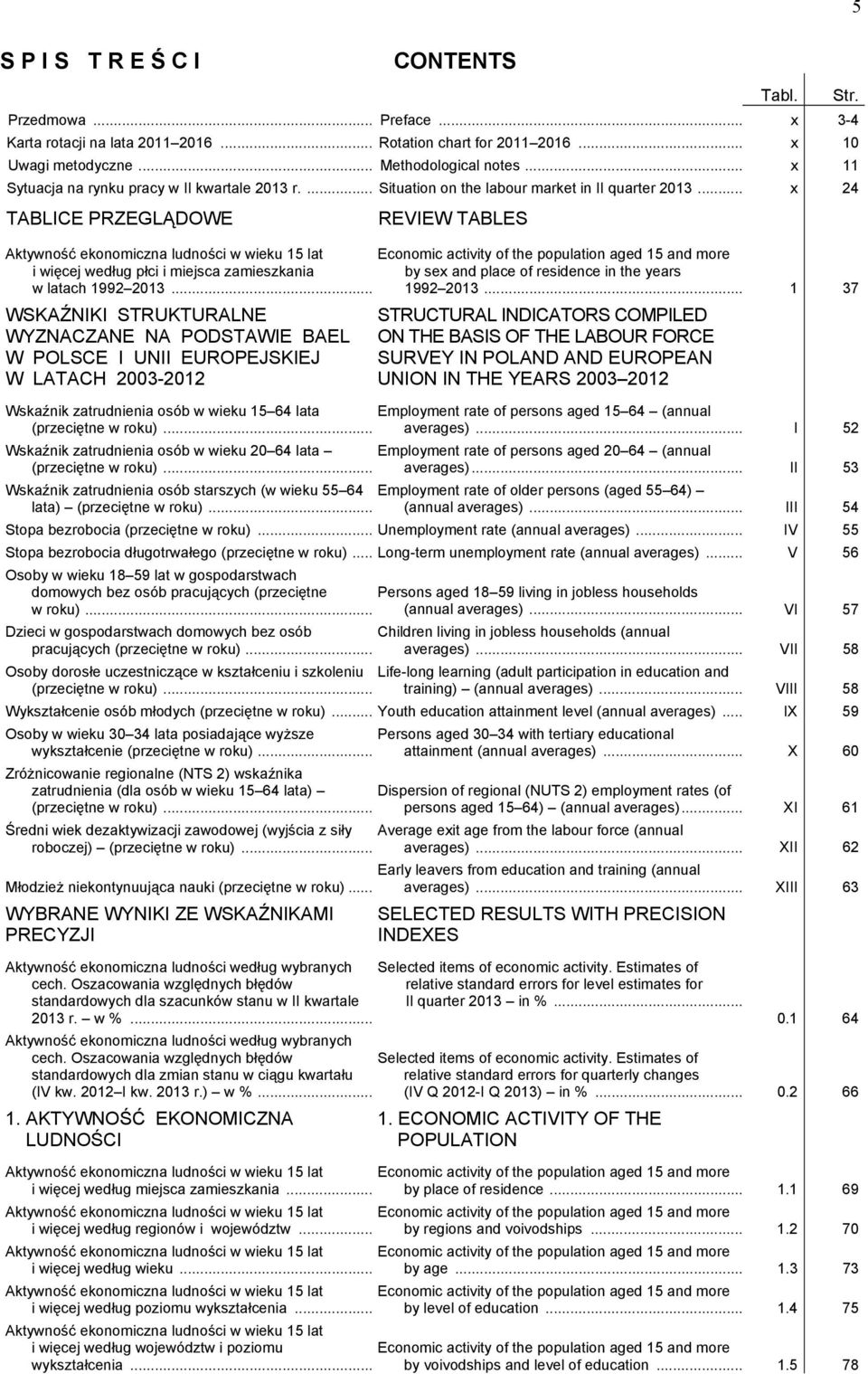 .. x 24 TABLICE PRZEGLĄDOWE REVIEW TABLES Aktywność ekonomiczna ludności w wieku 15 lat Economic activity of the population aged 15 and more i więcej według płci i miejsca zamieszkania by sex and