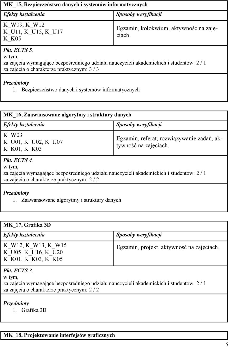 Egzamin, referat, rozwiązywanie zadań, aktywność na zajęciach. 1.