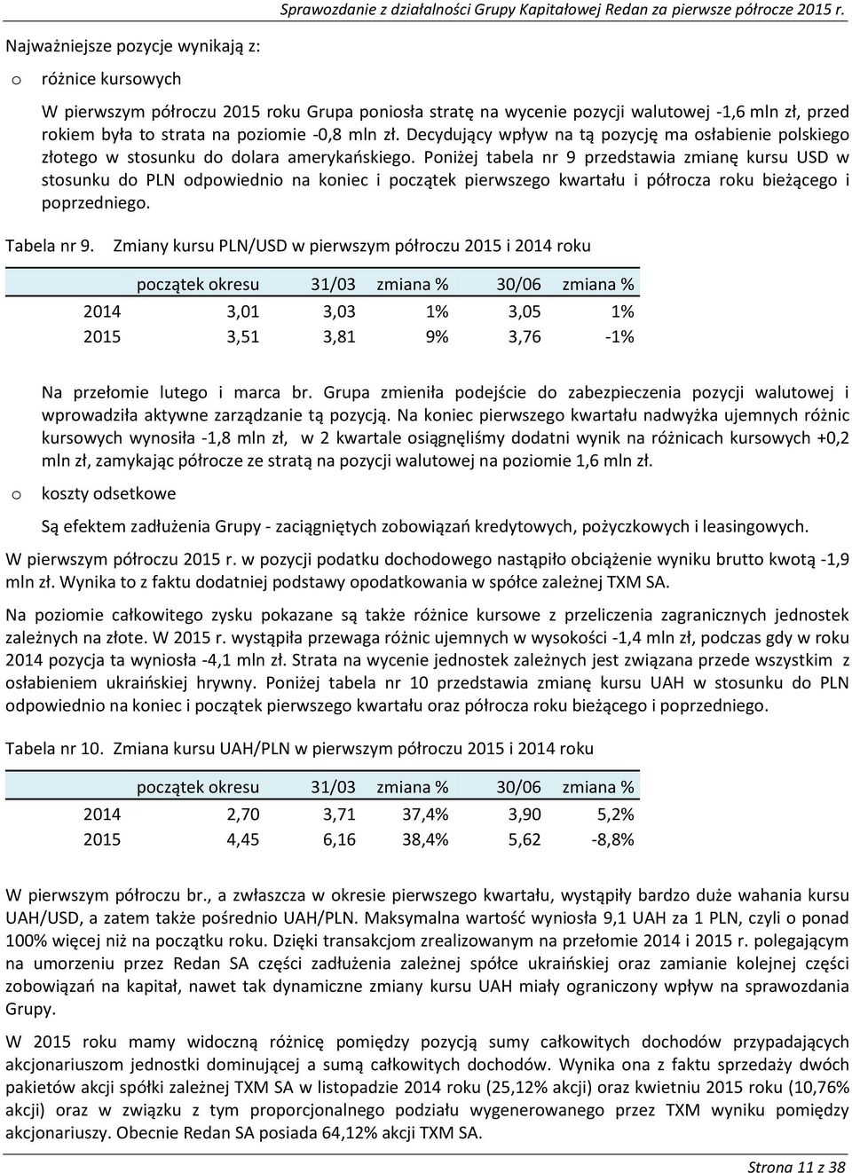 Poniżej tabela nr 9 przedstawia zmianę kursu USD w stosunku do PLN odpowiednio na koniec i początek pierwszego kwartału i półrocza roku bieżącego i poprzedniego. Tabela nr 9.