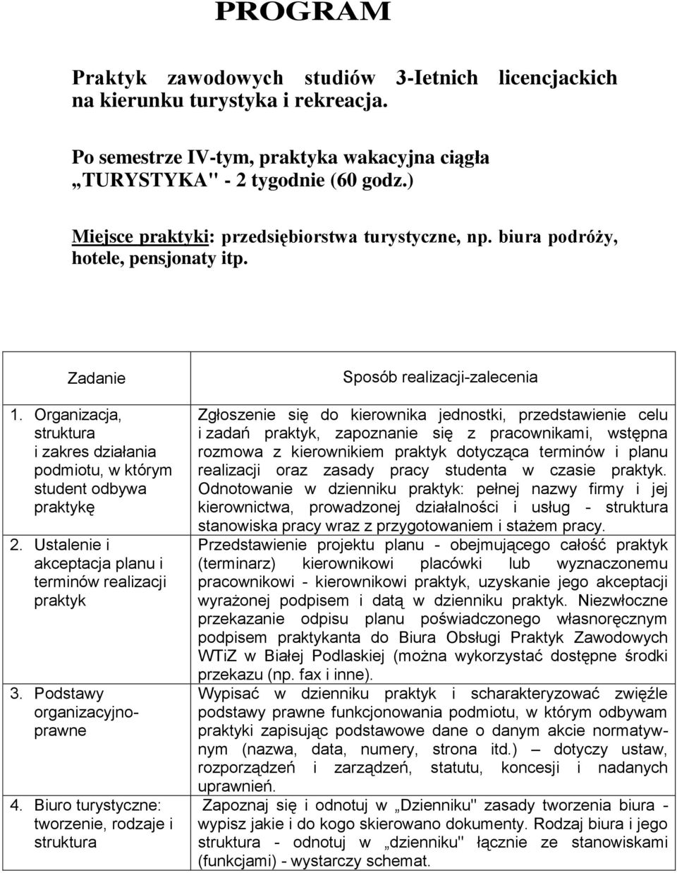 Ustalenie i akceptacja planu i terminów realizacji praktyk 3. Podstawy organizacyjnoprawne 4.