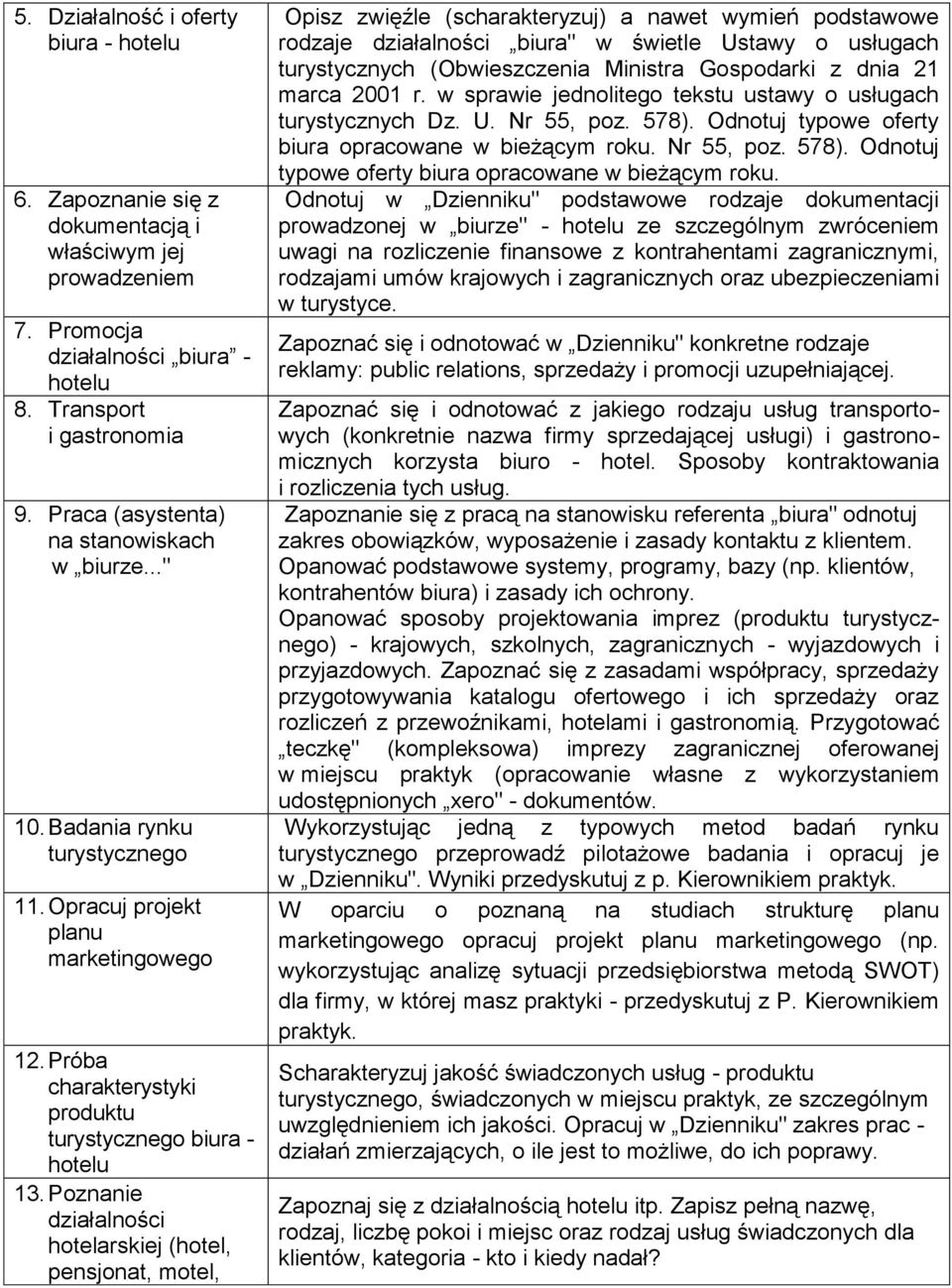 Poznanie działalności hotelarskiej (hotel, pensjonat, motel, Opisz zwięźle (scharakteryzuj) a nawet wymień podstawowe rodzaje działalności biura" w świetle Ustawy o usługach turystycznych