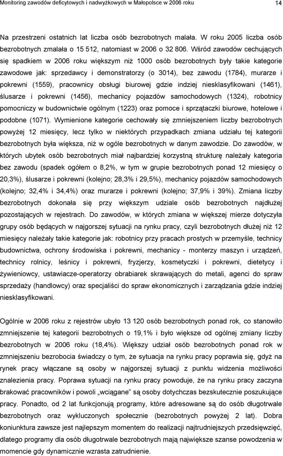 Wśród zawodów cechujących się spadkiem w 2006 roku większym niż 1000 osób bezrobotnych były takie kategorie zawodowe jak: sprzedawcy i demonstratorzy (o 3014), bez zawodu (1784), murarze i pokrewni