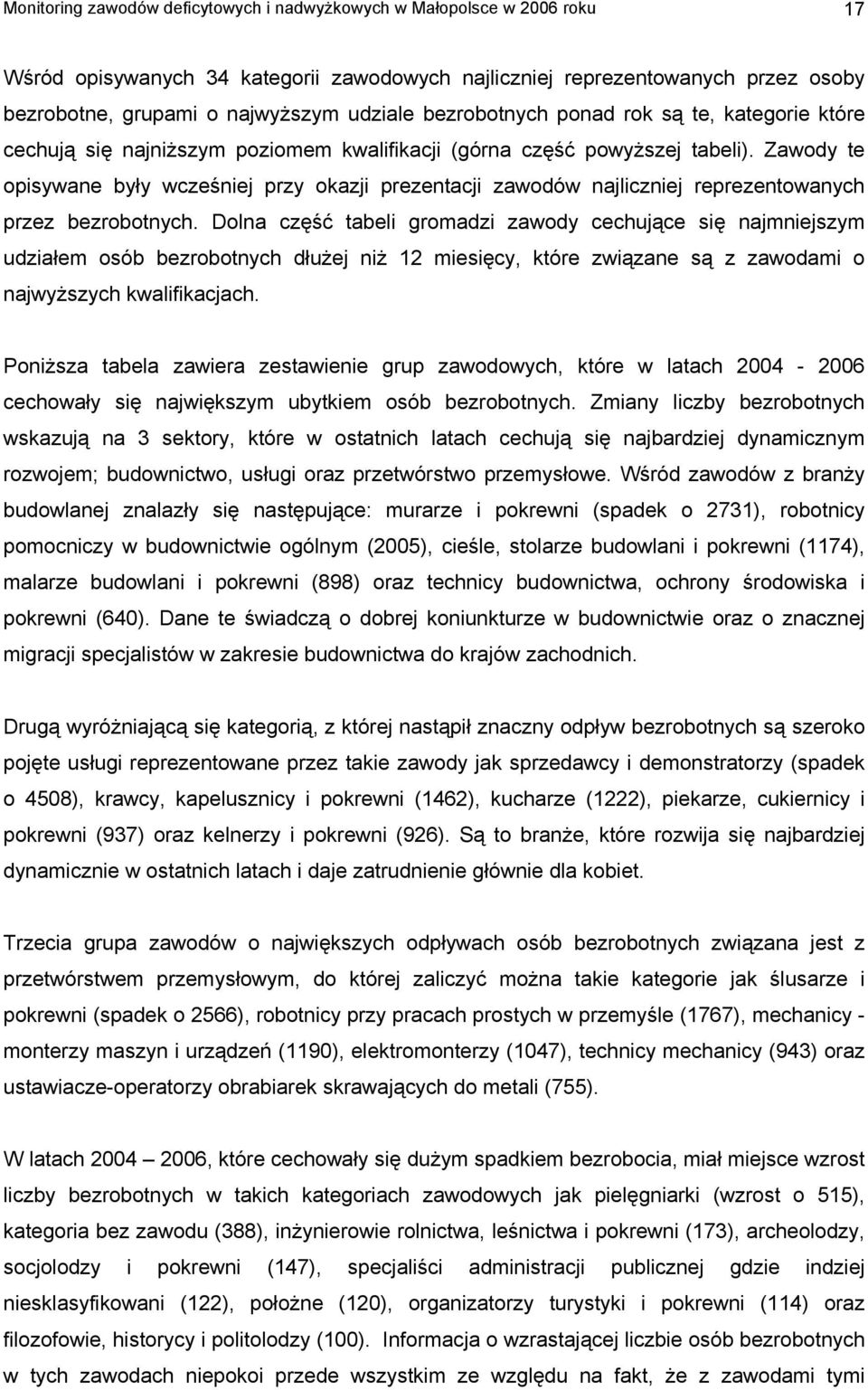 Zawody te opisywane były wcześniej przy okazji prezentacji zawodów najliczniej reprezentowanych przez bezrobotnych.