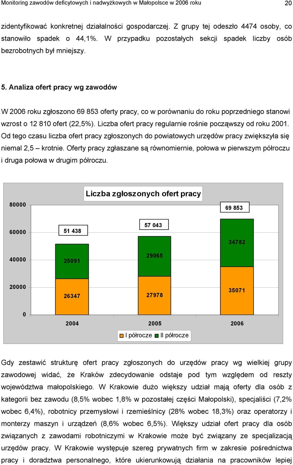 Analiza ofert pracy wg zawodów W 2006 roku zgłoszono 69 853 oferty pracy, co w porównaniu do roku poprzedniego stanowi wzrost o 12 810 ofert (22,5%).