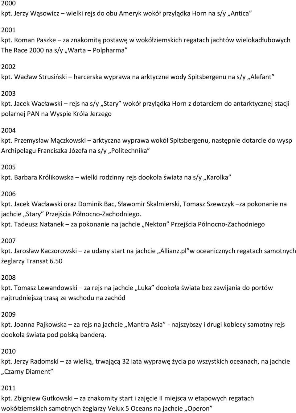 Wacław Strusiński harcerska wyprawa na arktyczne wody Spitsbergenu na s/y Alefant 2003 kpt.