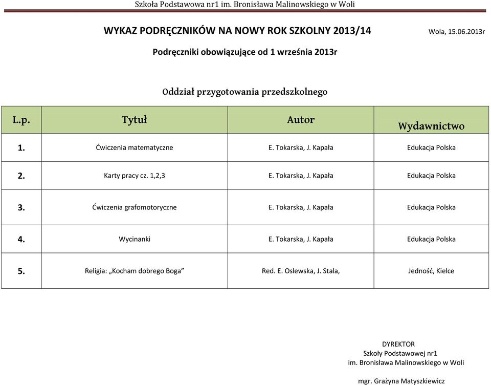 Ćwiczenia matematyczne E. Tokarska, J. Kapała Polska Karty pracy cz. 1,2,3 E. Tokarska, J. Kapała Polska 3.