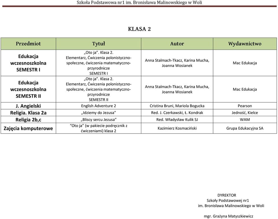 Klasa Elementarz, Ćwiczenia polonistycznospołeczne, ćwiczenia matematycznoprzyrodnicze SEMESTR II Anna Stalmach-Tkacz, Karina Mucha, Joanna Wosianek Anna Stalmach-Tkacz, Karina Mucha,