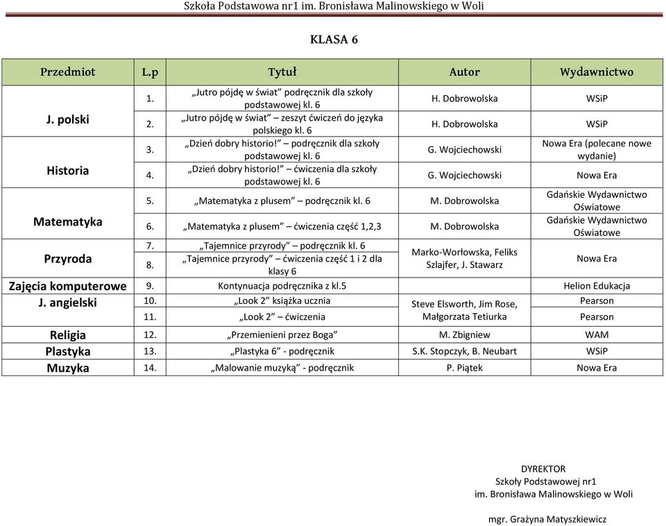 Dobrowolska 6. Matematyka z plusem ćwiczenia część 1,2,3 M. Dobrowolska 7. Tajemnice przyrody podręcznik kl. 6 8. Tajemnice przyrody ćwiczenia część 1 i 2 dla klasy 6 (polecane nowe wydanie) G.