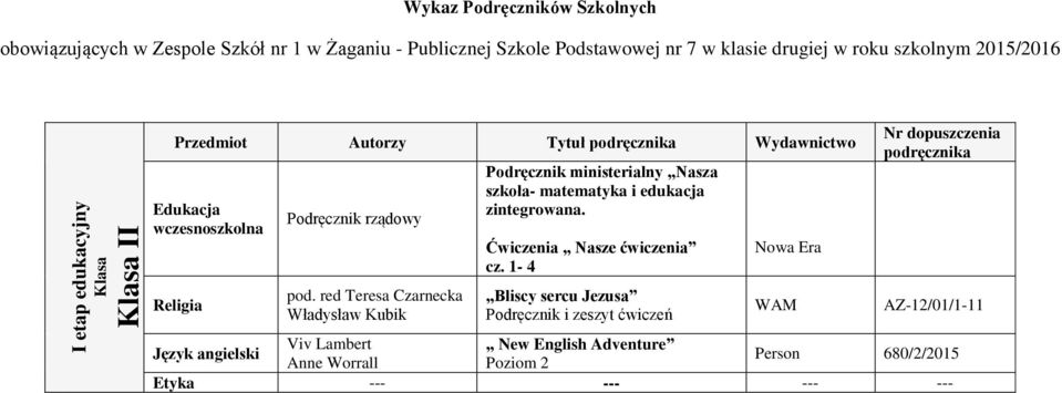 red Teresa Czarnecka Władysław Kubik ministerialny Nasza szkoła- matematyka i edukacja zintegrowana.