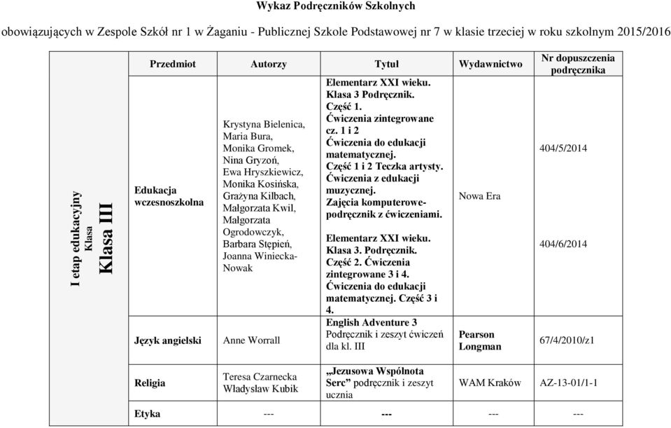 Winiecka- Nowak Anne Worrall Elementarz XXI wieku. 3. Część 1. Ćwiczenia zintegrowane cz. 1 i 2 Ćwiczenia do edukacji matematycznej. Część 1 i 2 Teczka artysty. Ćwiczenia z edukacji muzycznej.