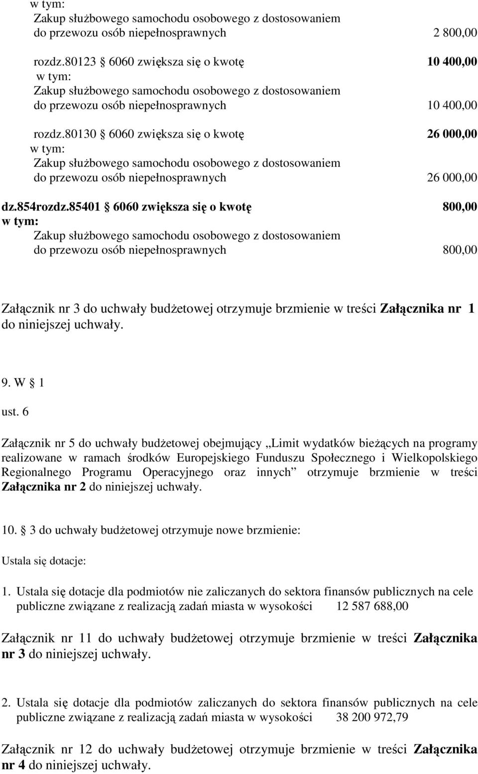 80130 6060 zwiększa się o kwotę 26 000,00 Zakup słuŝbowego samochodu osobowego z dostosowaniem do przewozu osób niepełnosprawnych 26 000,00 dz.854rozdz.