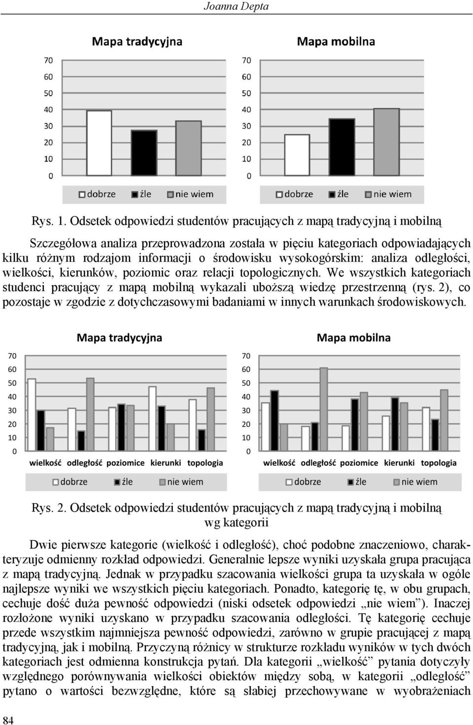 wysokogórskim: analiza odległości, wielkości, kierunków, poziomic oraz relacji topologicznych. We wszystkich kategoriach studenci pracujący z mapą mobilną wykazali uboższą wiedzę przestrzenną (rys.