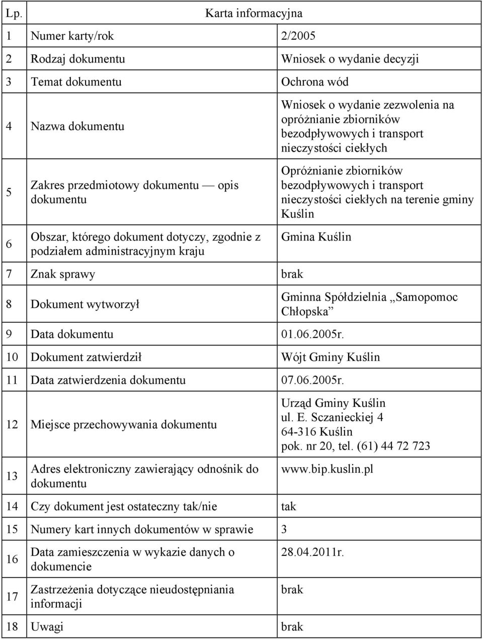 Gminna Spółdzielnia Samopomoc Chłopska 11 Data zatwierdzenia 07.0.200r.