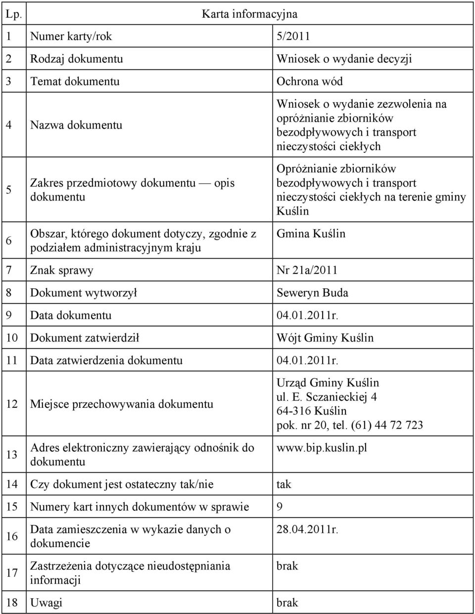 21a/2011 Seweryn Buda 9 Data 04.01.2011r.