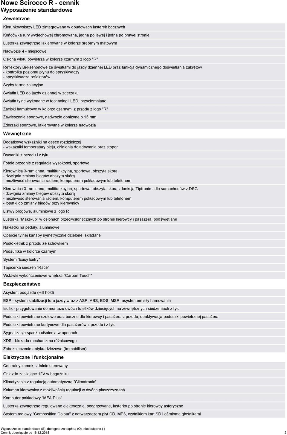 doświetlania zakrętów - kontrolka poziomu płynu do spryskiwaczy - spryskiwacze reflektorów Szyby termoizolacyjne Światła LED do jazdy dziennej w zderzaku Światła tylne wykonane w technologii LED,