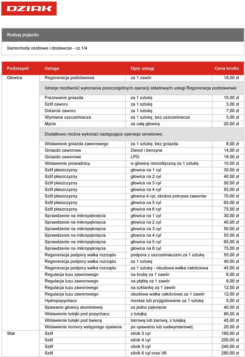 uszczelniacza 3,00 zł Mycie za całą głowicę 20,00 zł Wał Wstawienie gniazda zaworowego za 1 sztukę, bez gniazda 8,00 zł Gniazdo zaworowe Diesel i benzyna 14,00 zł Gniazdo zaworowe LPG 18,00 zł