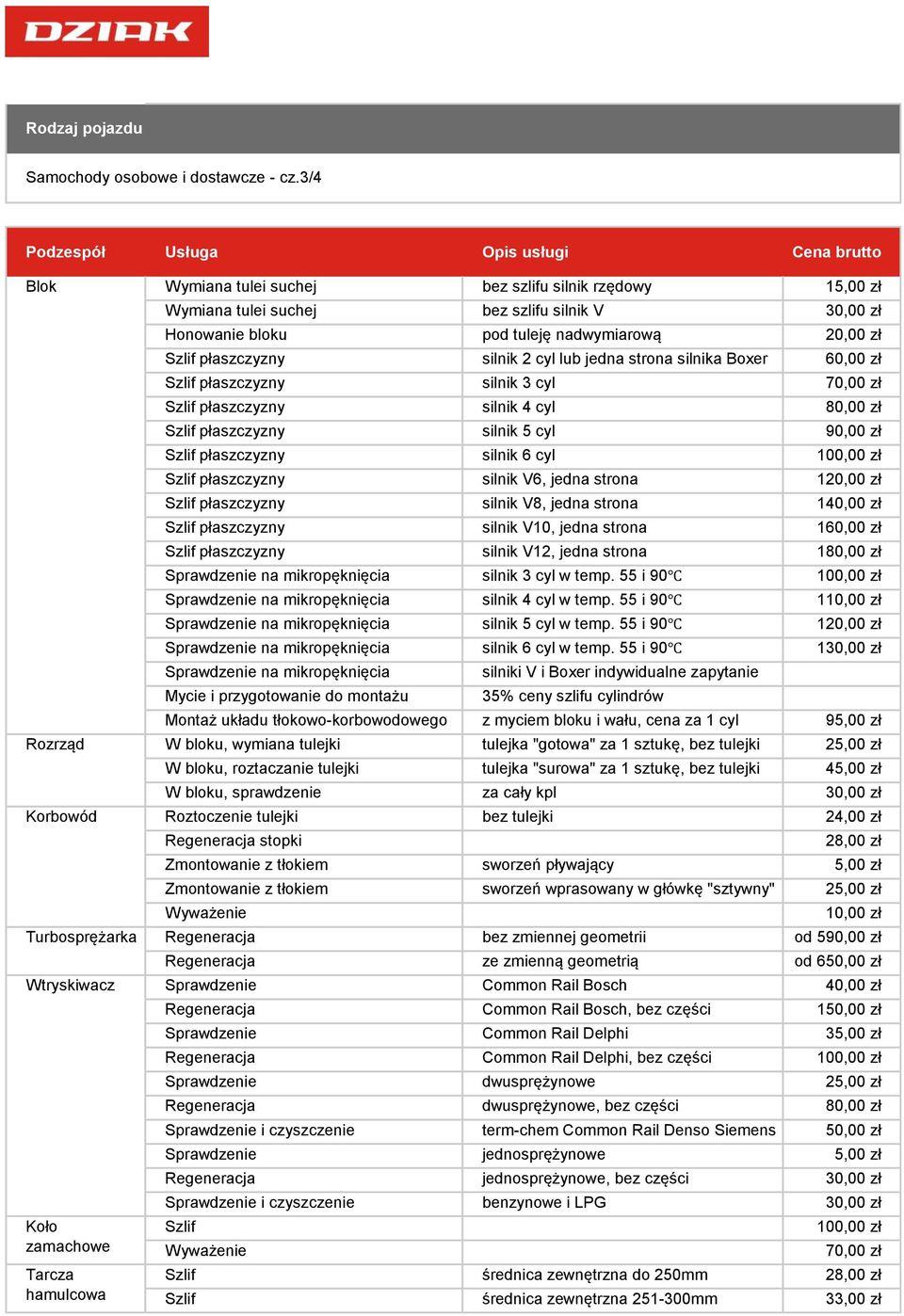 bloku pod tuleję nadwymiarową 20,00 zł silnik 2 cyl lub jedna strona silnika Boxer 60,00 zł silnik 3 cyl 70,00 zł silnik 4 cyl 80,00 zł silnik 5 cyl 90,00 zł silnik 6 cyl 100,00 zł silnik V6, jedna