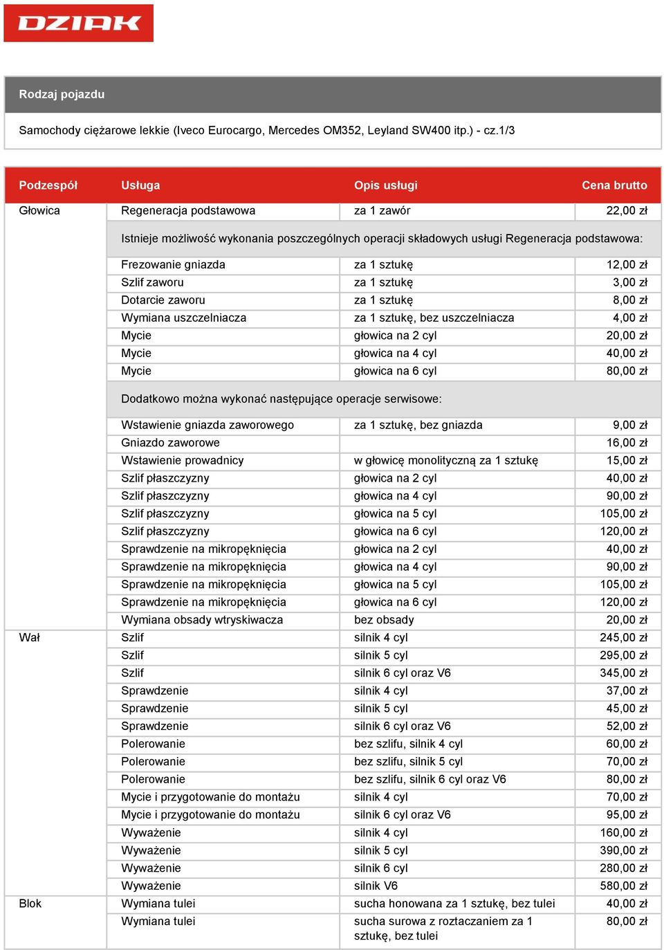 uszczelniacza 4,00 zł Mycie głowica na 2 cyl 20,00 zł Mycie głowica na 4 cyl 40,00 zł Mycie głowica na 6 cyl 80,00 zł Wał Wstawienie gniazda zaworowego za 1 sztukę, bez gniazda 9,00 zł Gniazdo