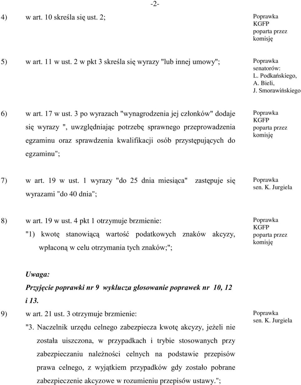 4 pkt 1 otrzymuje brzmienie: NZRW VWDQRZLF ZDUWRü SRGDWNRZ\FK ]QDNyZ DNF\]\ ZSáDFRQZFHOXRWU]\PDQLDW\FK]QDNyZ 3U]\MFLHSRSUDZNLQUZ\NOXF]DJáRVRZDQLHSRSUDZHNQU i 13. 9) w art. 21 ust.