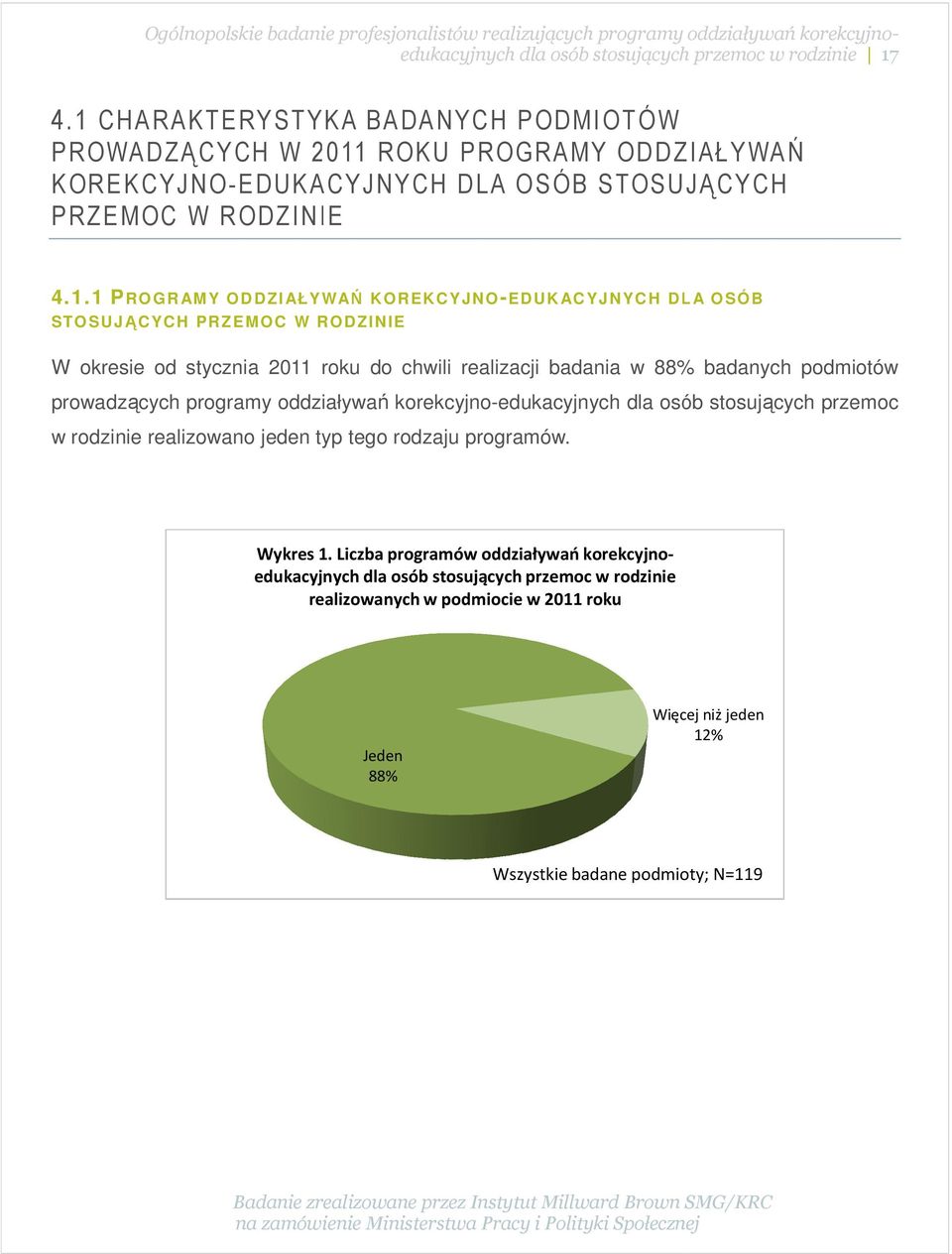 KOREKCYJNO-EDUK ACYJNYCH DLA OSÓB STOSUJĄCYCH PRZEMOC W RODZINIE W okresie od stycznia 2011 roku do chwili realizacji badania w 88% badanych podmiotów prowadzących programy