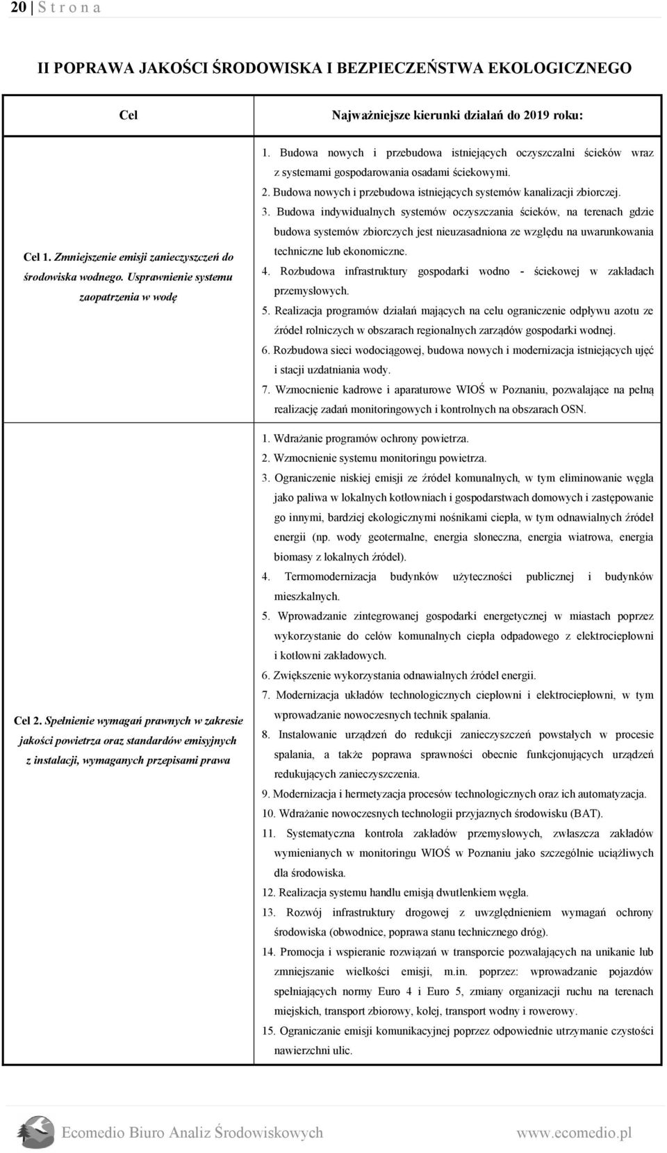 Budowa nowych i przebudowa istniejących oczyszczalni ścieków wraz z systemami gospodarowania osadami ściekowymi. 2. Budowa nowych i przebudowa istniejących systemów kanalizacji zbiorczej. 3.