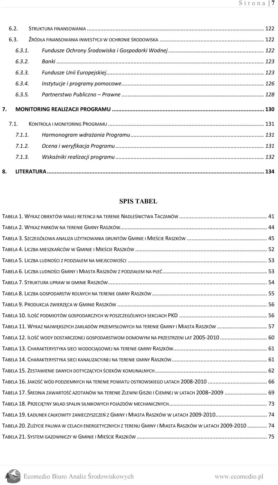 .. 131 7.1.2. Ocena i weryfikacja Programu... 131 7.1.3. Wskaźniki realizacji programu... 132 8. LITERATURA... 134 SPIS TABEL TABELA 1. WYKAZ OBIEKTÓW MAŁEJ RETENCJI NA TERENIE NADLEŚNICTWA TACZANÓW.