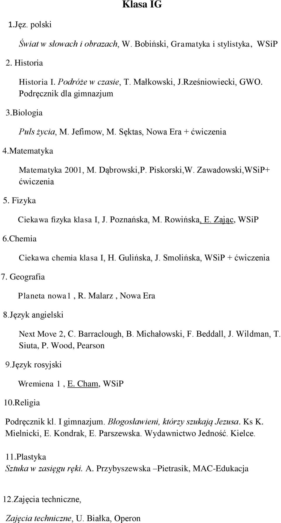 Zając, WSiP 6.Chemia Ciekawa chemia klasa I, H. Gulińska, J. Smolińska, WSiP + 7. Geografia Planeta nowa1, R. Malarz, Nowa Era 8.Język angielski Next Move 2, C. Barraclough, B. Michałowski, F.