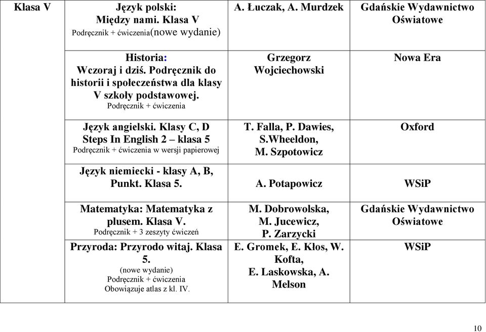 Klasy C, D Steps In English 2 klasa 5 Podręcznik + ćwiczenia w wersji papierowej T. Falla, P. Dawies, S.Wheeldon, M. Szpotowicz Oxford Język niemiecki - klasy A,