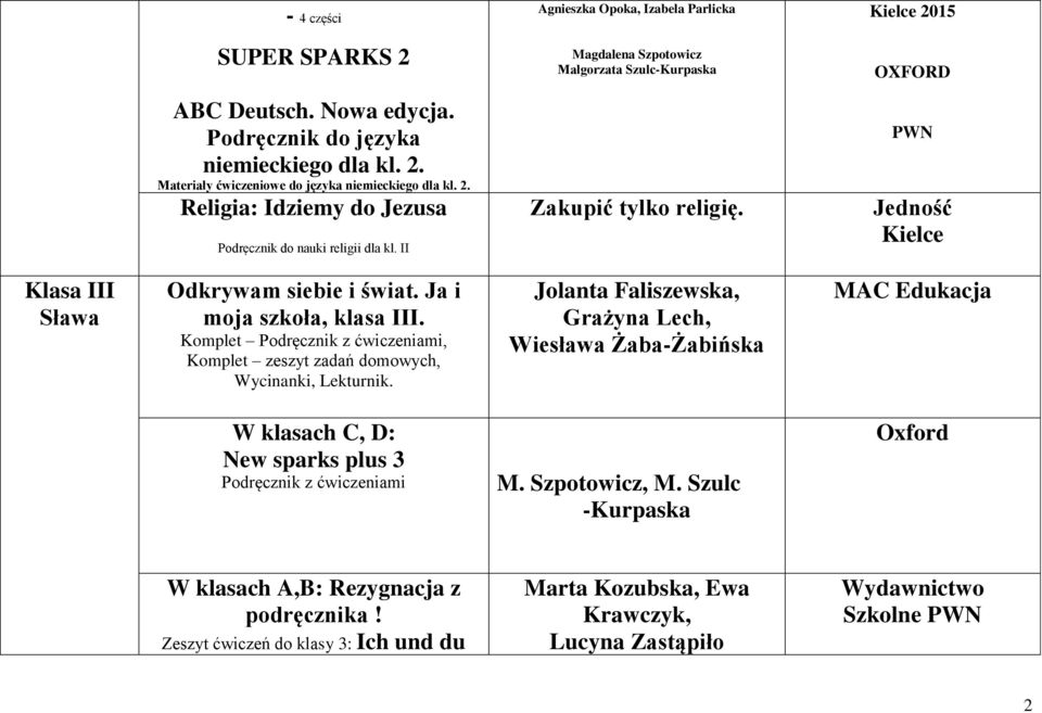 Komplet Podręcznik z ćwiczeniami, Komplet zeszyt zadań domowych, Wycinanki, Lekturnik.