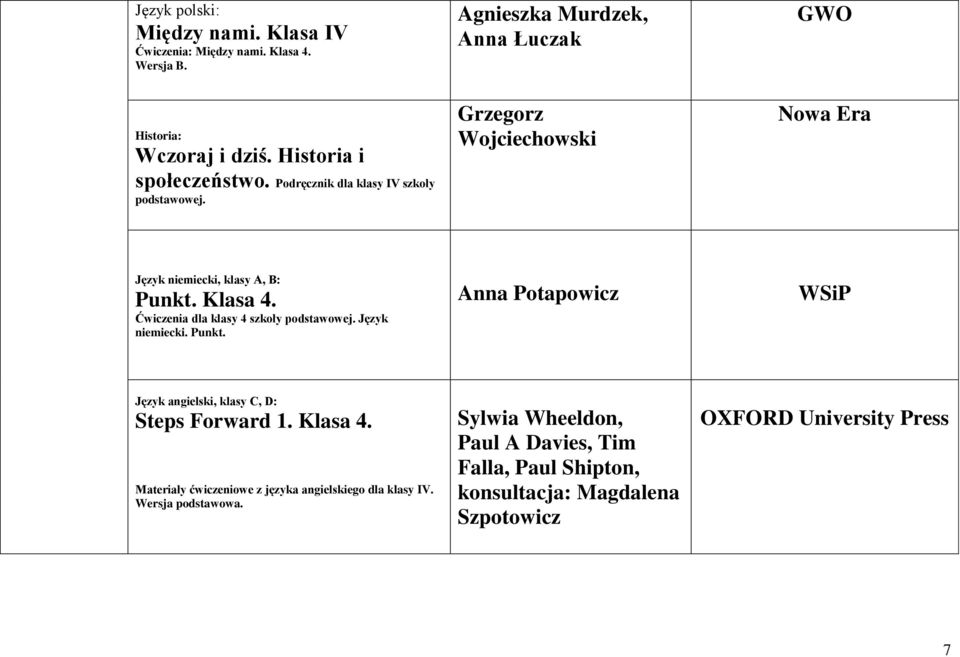 Ćwiczenia dla klasy 4 szkoły podstawowej. Język niemiecki. Punkt. Anna Potapowicz Język angielski, klasy C, D: Steps Forward 1. Klasa 4.