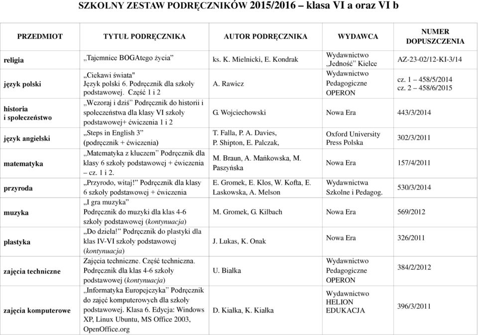 Podręcznik dla szkoły podstawowej.