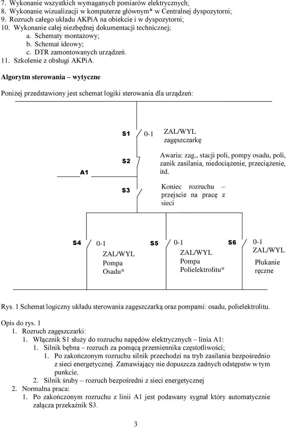 Algorytm sterowania wytyczne Poniżej przedstawiony jest schemat logiki sterowania dla urządzeń: S1 0-1 ZAL/WYL zagęszczarkę A1 S2 S3 Awaria: zag.