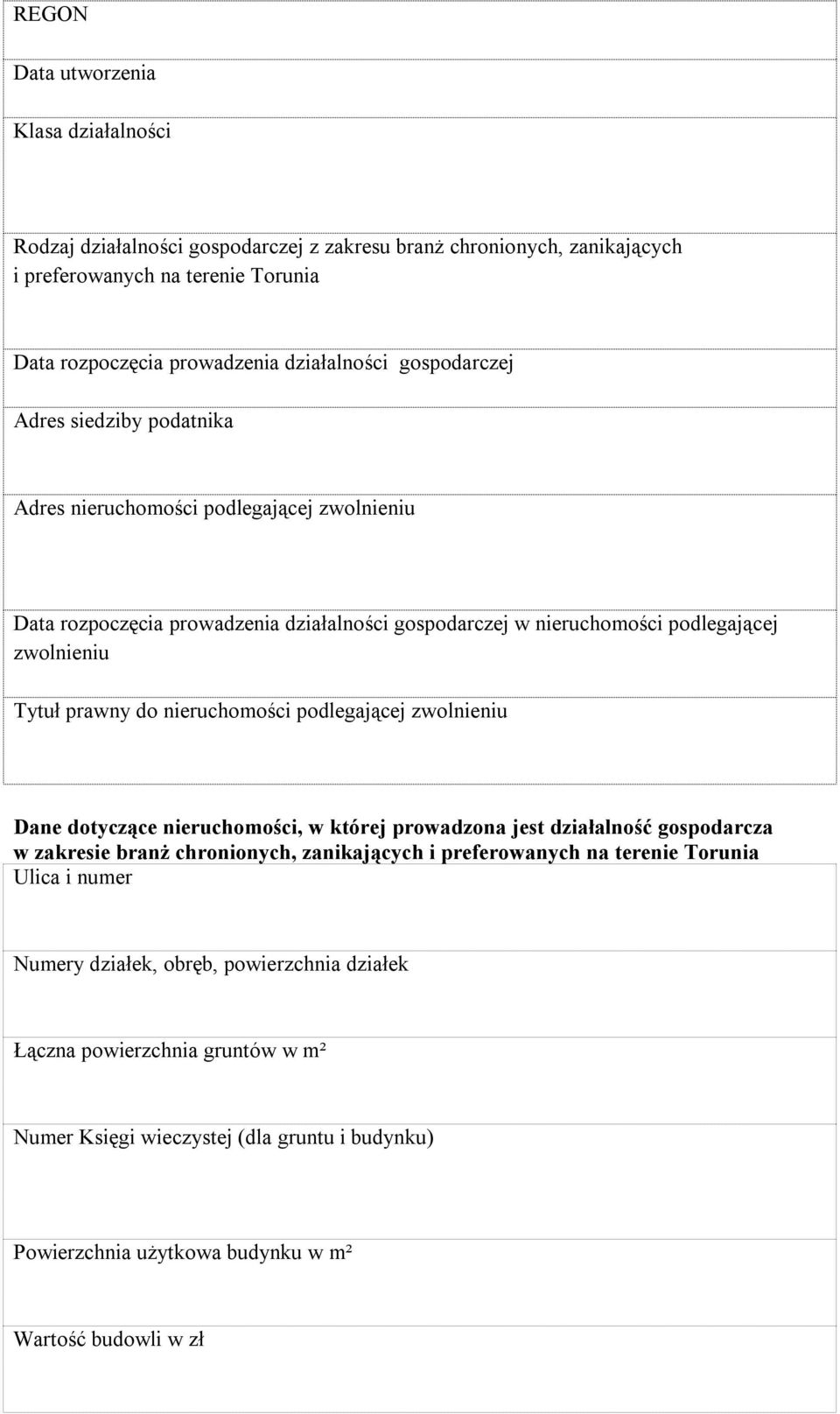 nieruchomości podlegającej zwolnieniu Dane dotyczące nieruchomości, w której prowadzona jest działalność gospodarcza w zakresie branż chronionych, zanikających i preferowanych na terenie