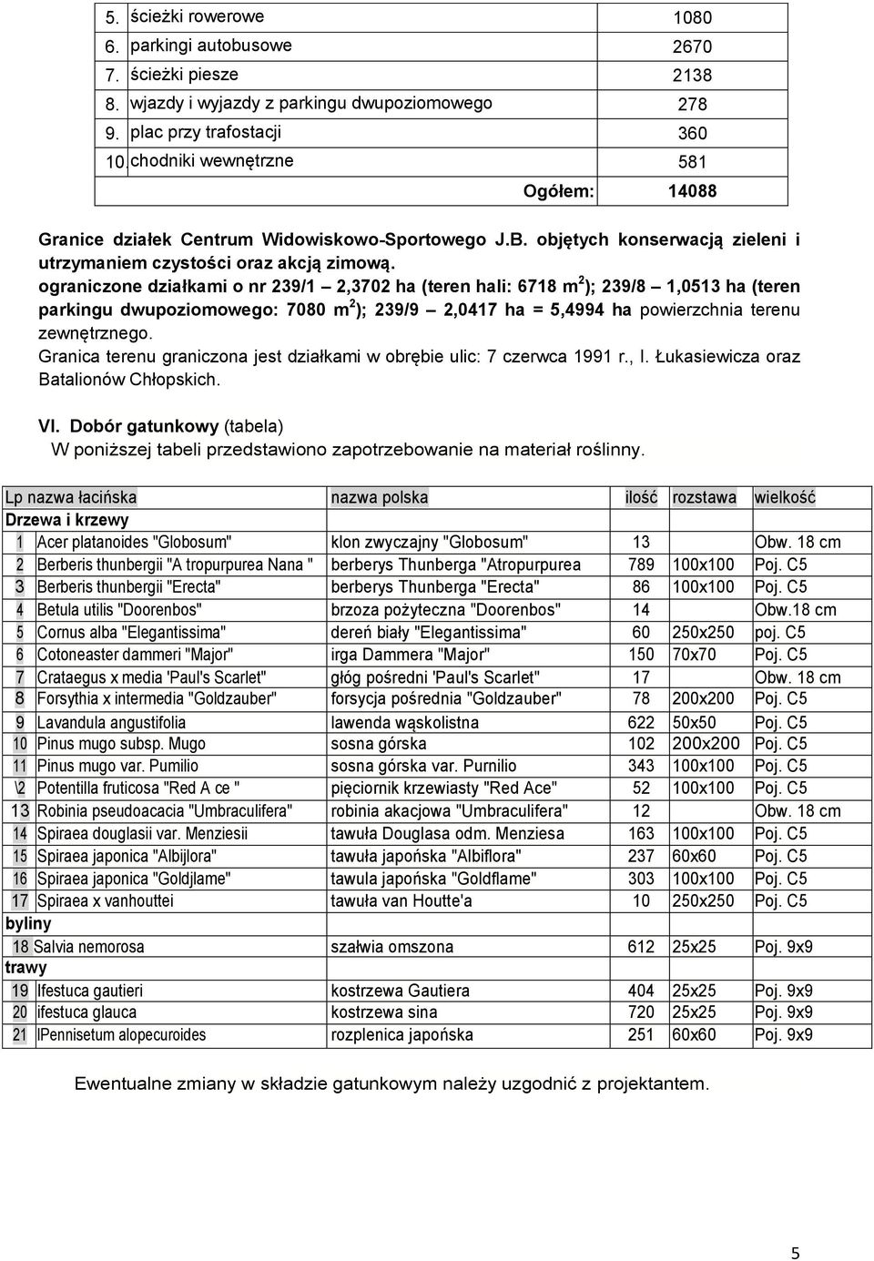 ograniczone działkami o nr 239/1 2,3702 ha (teren hali: 6718 m 2 ); 239/8 1,0513 ha (teren parkingu dwupoziomowego: 7080 m 2 ); 239/9 2,0417 ha = 5,4994 ha powierzchnia terenu zewnętrznego.