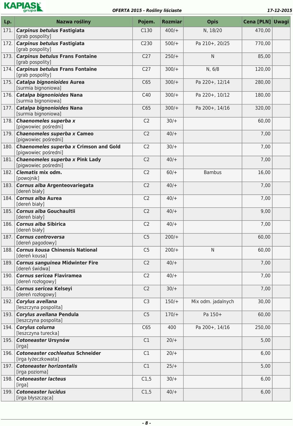 Catalpa bignonioides Nana [surmia bignoniowa] 178. Chaenomeles superba x [pigwowiec pośredni] 179. Chaenomeles superba x Cameo [pigwowiec pośredni] 180.