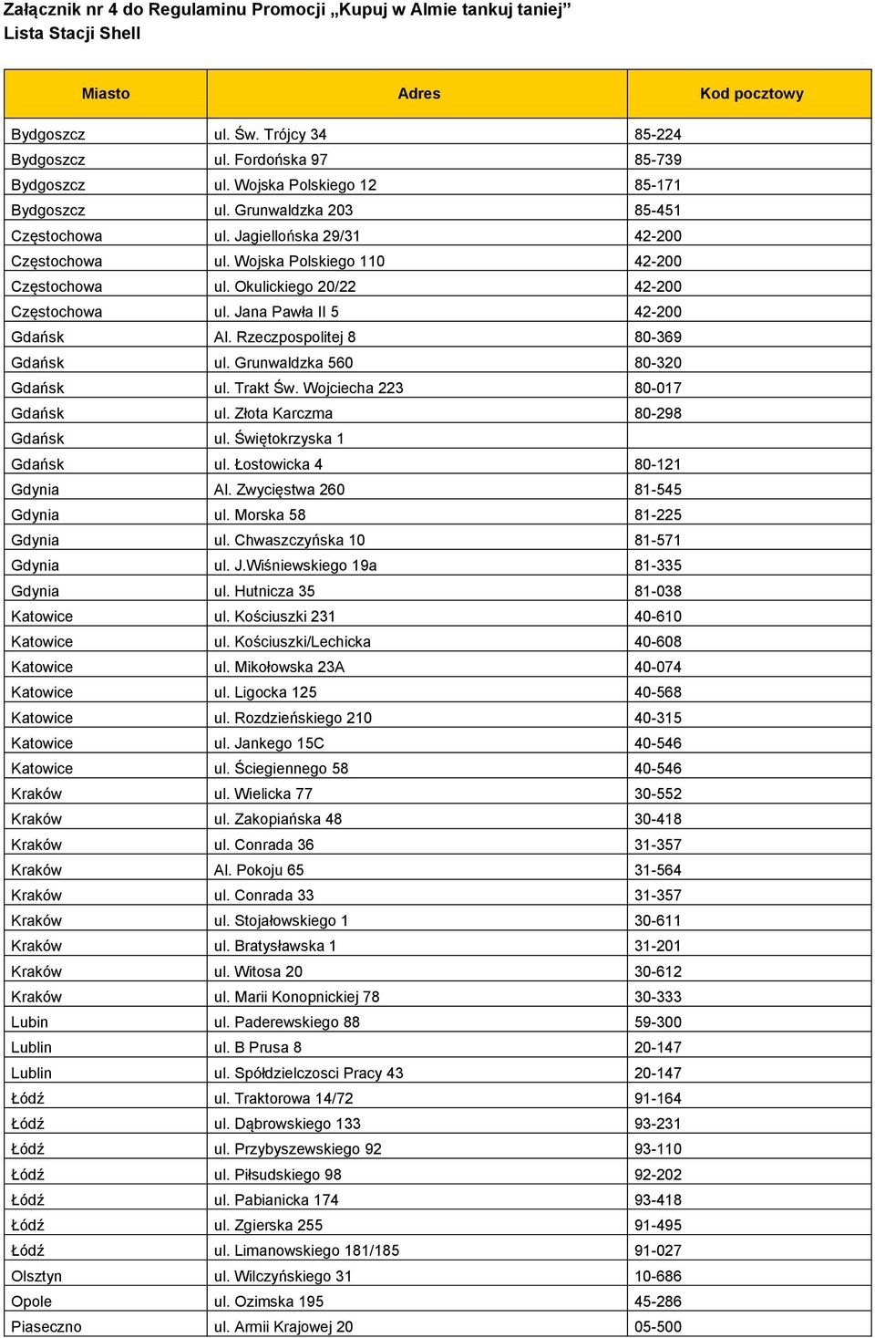 Okulickiego 20/22 42-200 Częstochowa ul. Jana Pawła II 5 42-200 Gdańsk Al. Rzeczpospolitej 8 80-369 Gdańsk ul. Grunwaldzka 560 80-320 Gdańsk ul. Trakt Św. Wojciecha 223 80-017 Gdańsk ul.