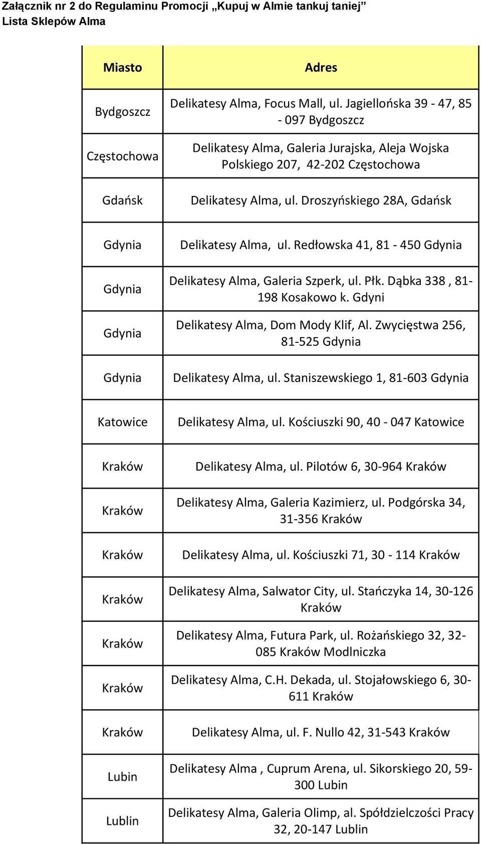 Droszyńskiego 28A, Gdańsk Gdynia Gdynia Gdynia Gdynia Delikatesy Alma, ul. Redłowska 41, 81-450 Gdynia Delikatesy Alma, Galeria Szperk, ul. Płk. Dąbka 338, 81-198 Kosakowo k.