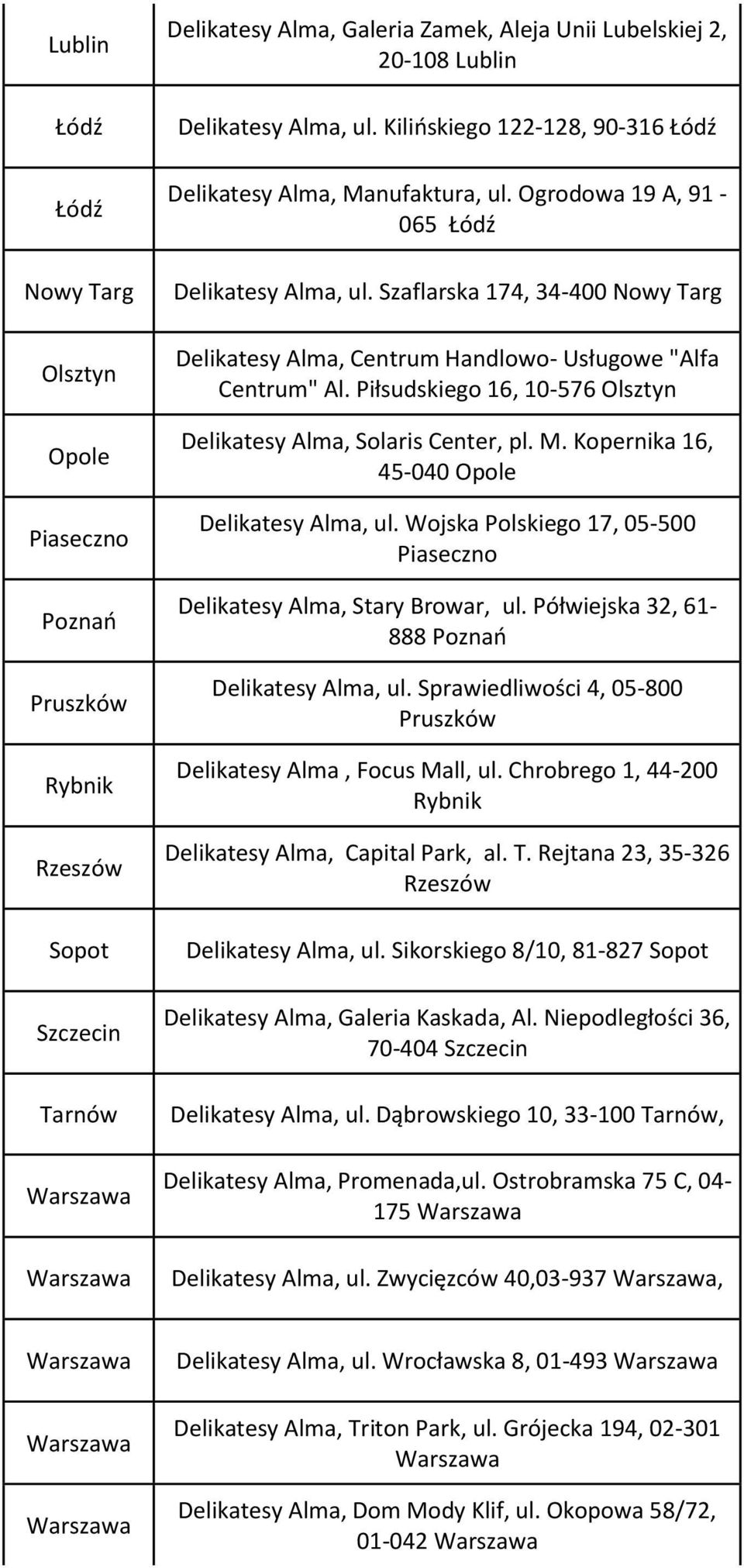 Szaflarska 174, 34-400 Nowy Targ Delikatesy Alma, Centrum Handlowo- Usługowe "Alfa Centrum" Al. Piłsudskiego 16, 10-576 Olsztyn Delikatesy Alma, Solaris Center, pl. M.