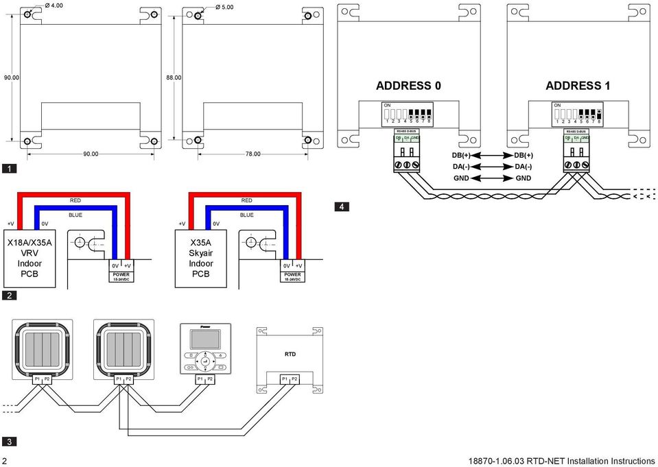 00 DB(+) DA(-) GND DB(+) DA(-) GND RED BLUE RED BLUE 4 +V 0V +V 0V X18A/X35A VRV