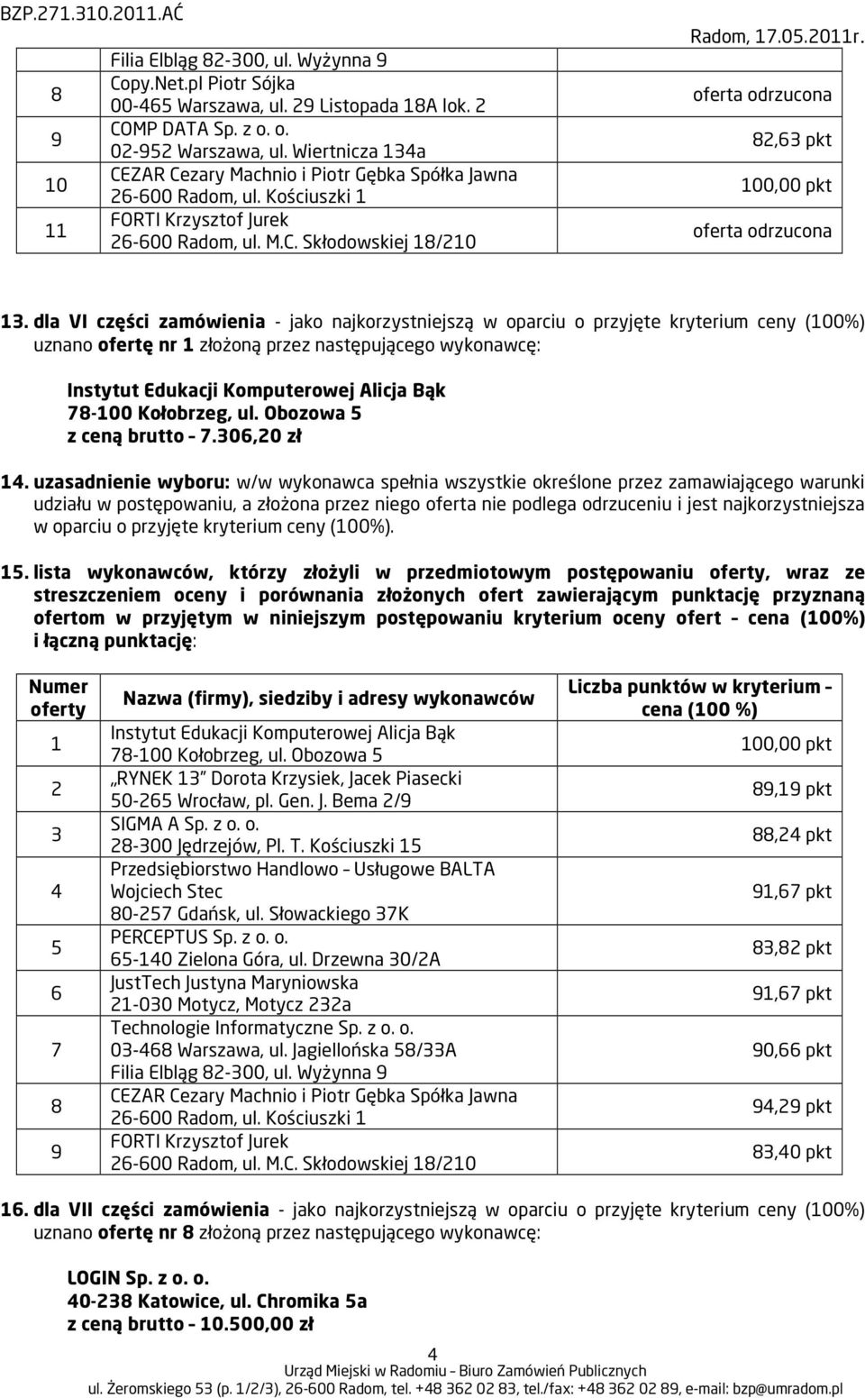 dla VI części zamówienia - jako najkorzystniejszą w oparciu o przyjęte kryterium ceny (00%) uznano ofertę nr złożoną przez następującego wykonawcę: Instytut Edukacji Komputerowej Alicja Bąk -00