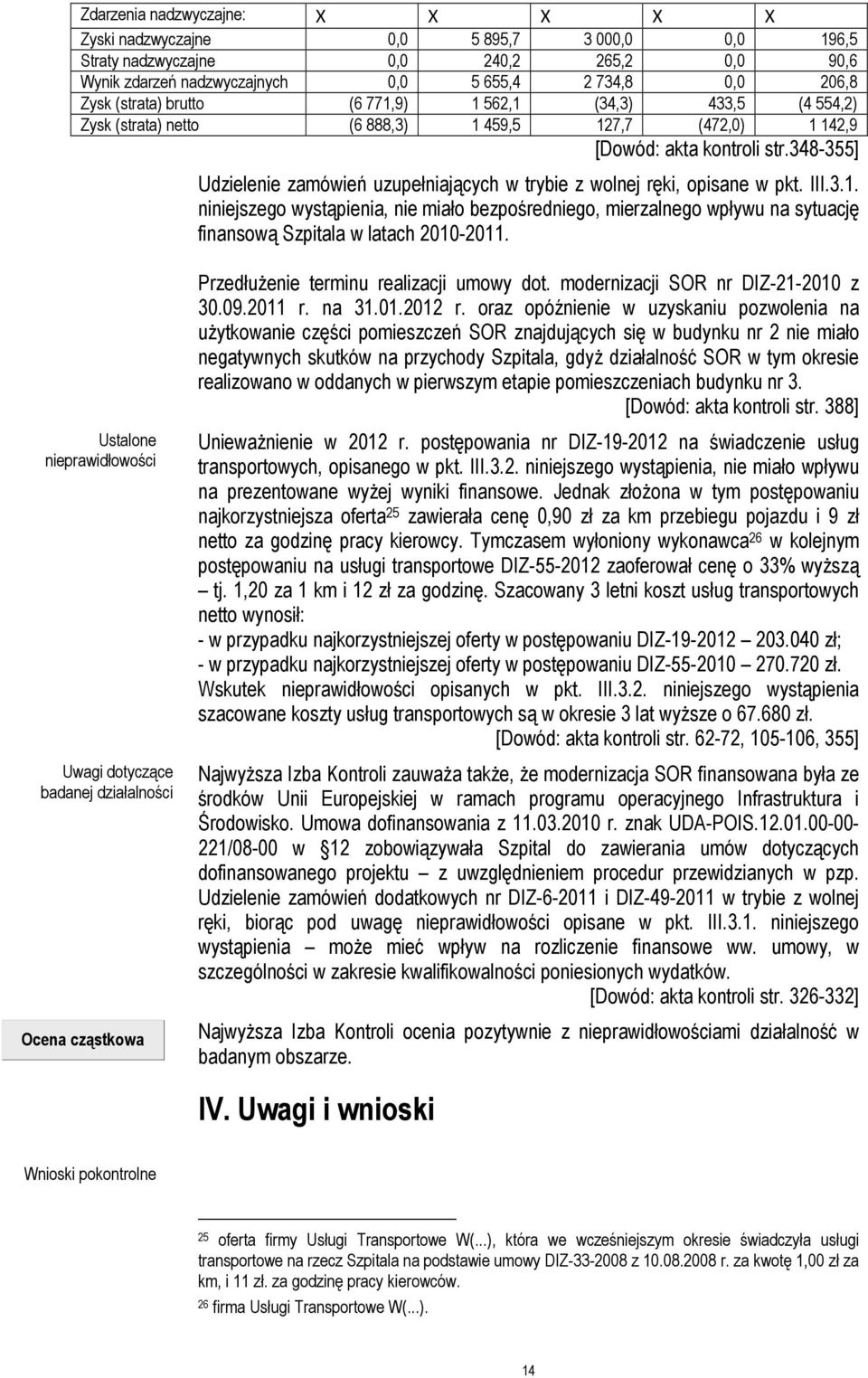 348-355] Udzielenie zamówień uzupełniających w trybie z wolnej ręki, opisane w pkt. III.3.1.