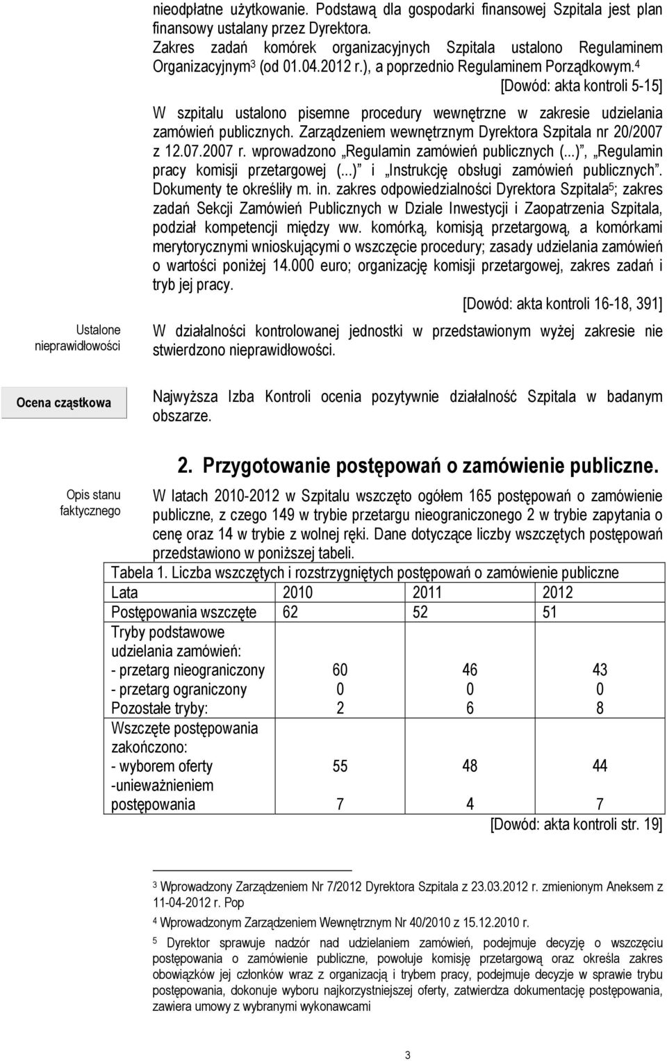 4 [Dowód: akta kontroli 5-15] W szpitalu ustalono pisemne procedury wewnętrzne w zakresie udzielania zamówień publicznych. Zarządzeniem wewnętrznym Dyrektora Szpitala nr 20/2007 z 12.07.2007 r.