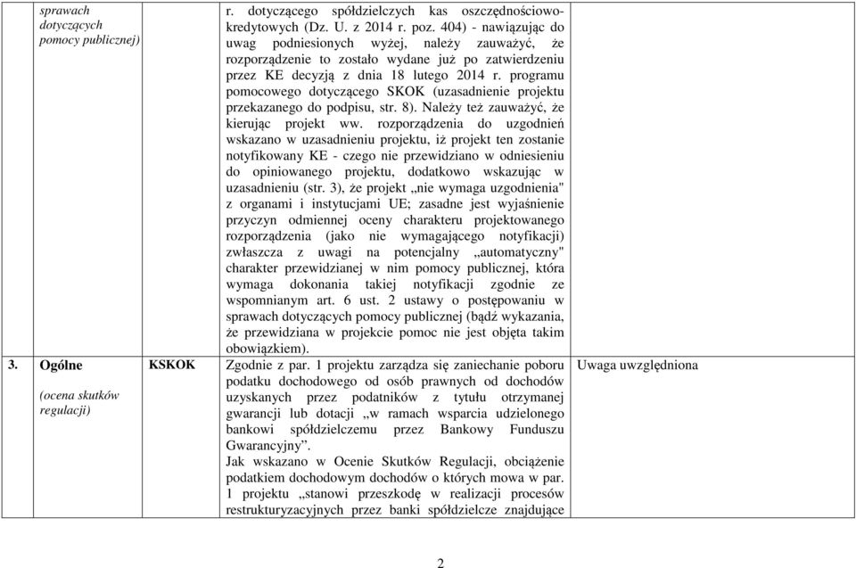 programu pomocowego dotyczącego SKOK (uzasadnienie projektu przekazanego do podpisu, str. 8). Należy też zauważyć, że kierując projekt ww.