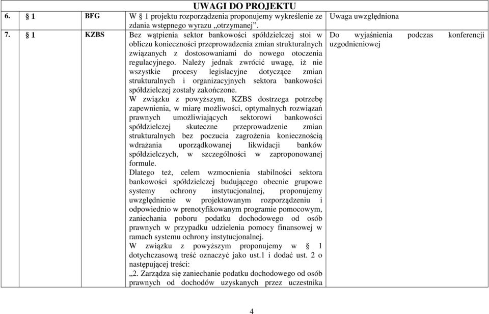 Należy jednak zwrócić uwagę, iż nie wszystkie procesy legislacyjne dotyczące zmian strukturalnych i organizacyjnych sektora bankowości spółdzielczej zostały zakończone.