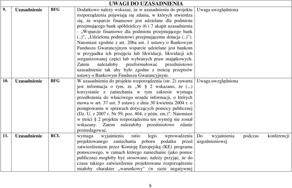 bank spółdzielczy (6 i 7 akapit uzasadnienia - Wsparcie finansowe dla podmiotu przejmującego bank (..), Udzielona podmiotowi przejmującemu dotacja (..) ). Natomiast zgodnie z art. 20ba ust.